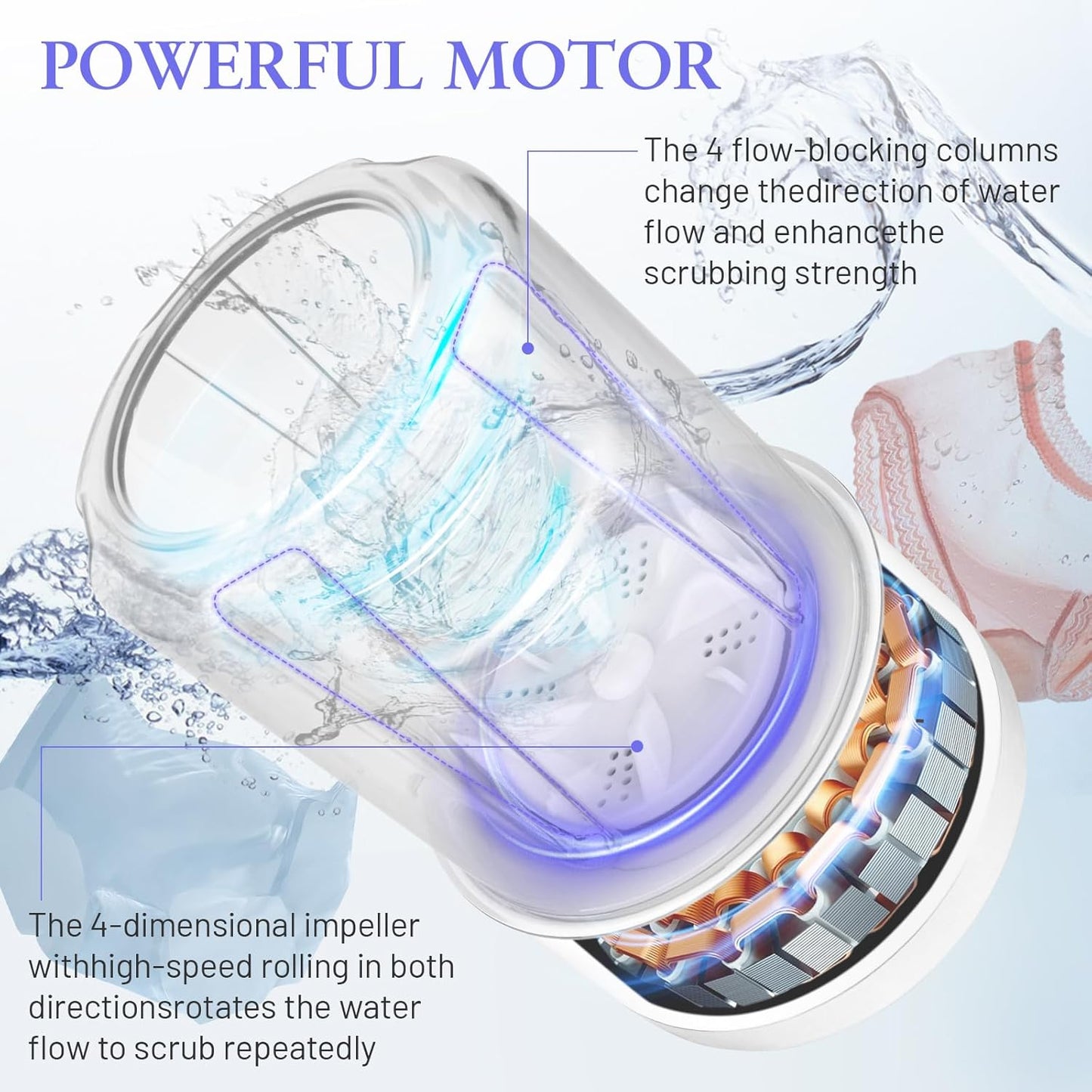 Mini Portable Washing Machine